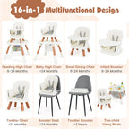 SEDOL 16-in-1 "Ultimate Explorer" High Chair & Activity Center — Convertible Sensory Station, Building Block Table, Booster Seat, and High Stool with 360° Rotating Seat – 6-36 Months