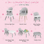 SEDOL 6-in-1 Ultimate Baby-to-Toddler High Chair & Activity Station with Building Block Tabletop Parental Booster Seat and Waterproof PU Leather Cushion – 25kg Capacity