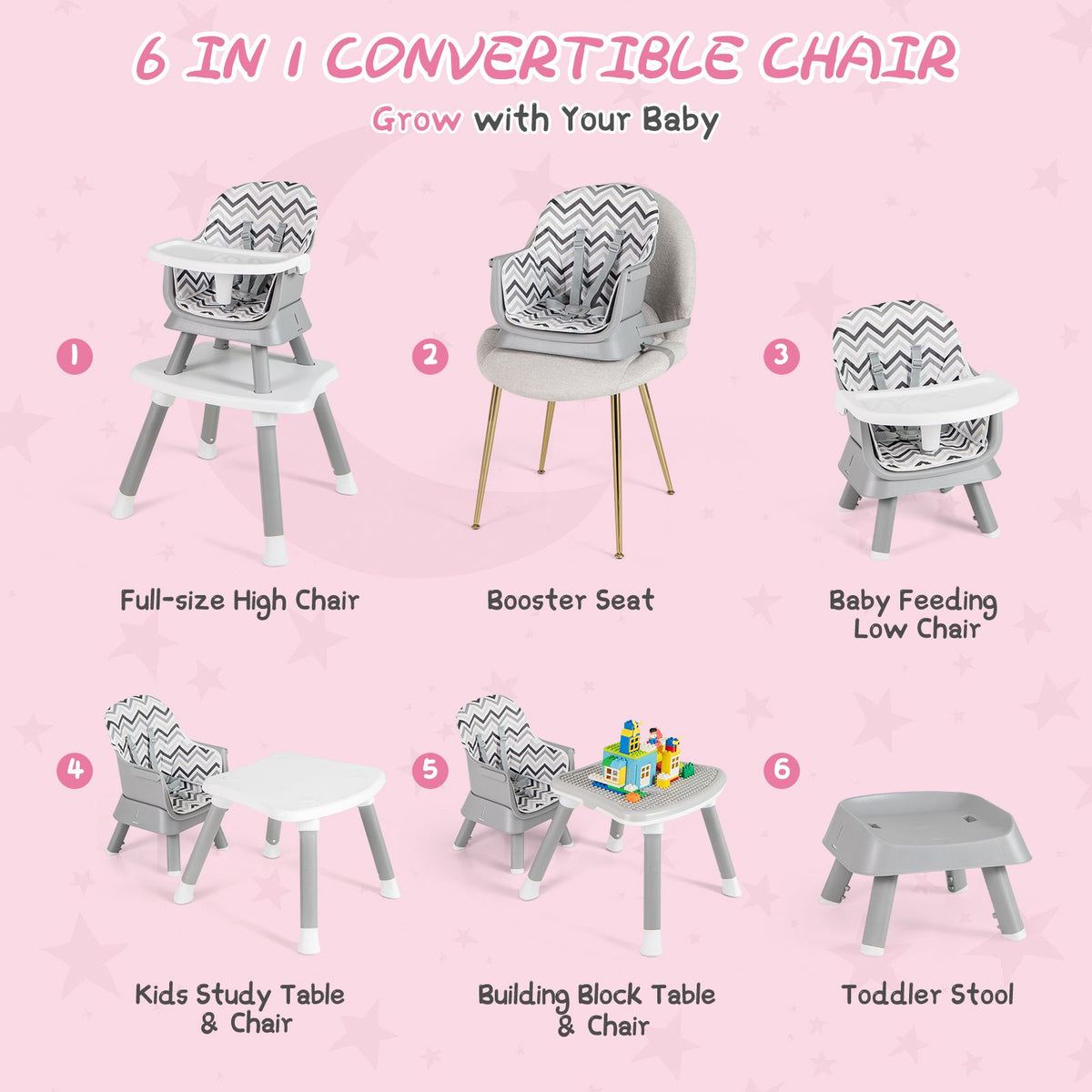 SEDOL 6-in-1 Ultimate Baby-to-Toddler High Chair & Activity Station with Building Block Tabletop Parental Booster Seat and Waterproof PU Leather Cushion – 25kg Capacity