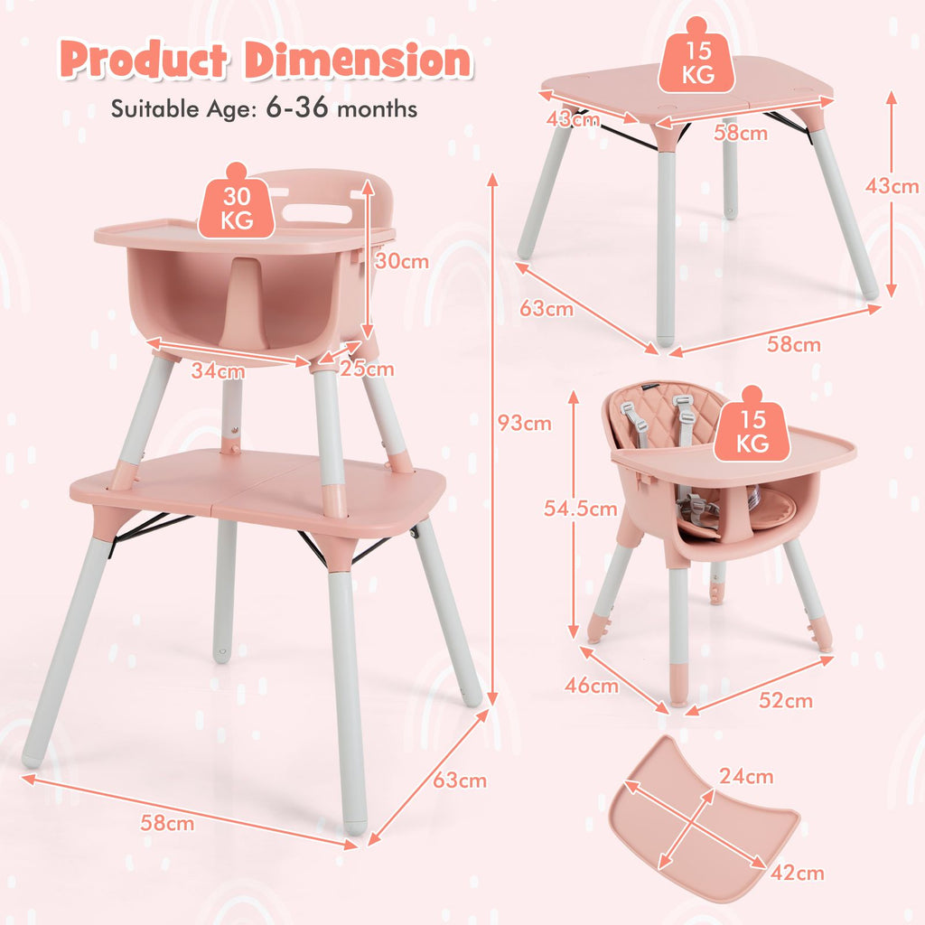 SEDOL 5-in-1 Convertible Baby High Chair & Independent Play Table Set with 5-Point Safety Harness 2-Position Removable Tray and Waterproof Easy-Clean Cushion