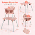 SEDOL 5-in-1 Convertible Baby High Chair & Independent Play Table Set with 5-Point Safety Harness 2-Position Removable Tray and Waterproof Easy-Clean Cushion