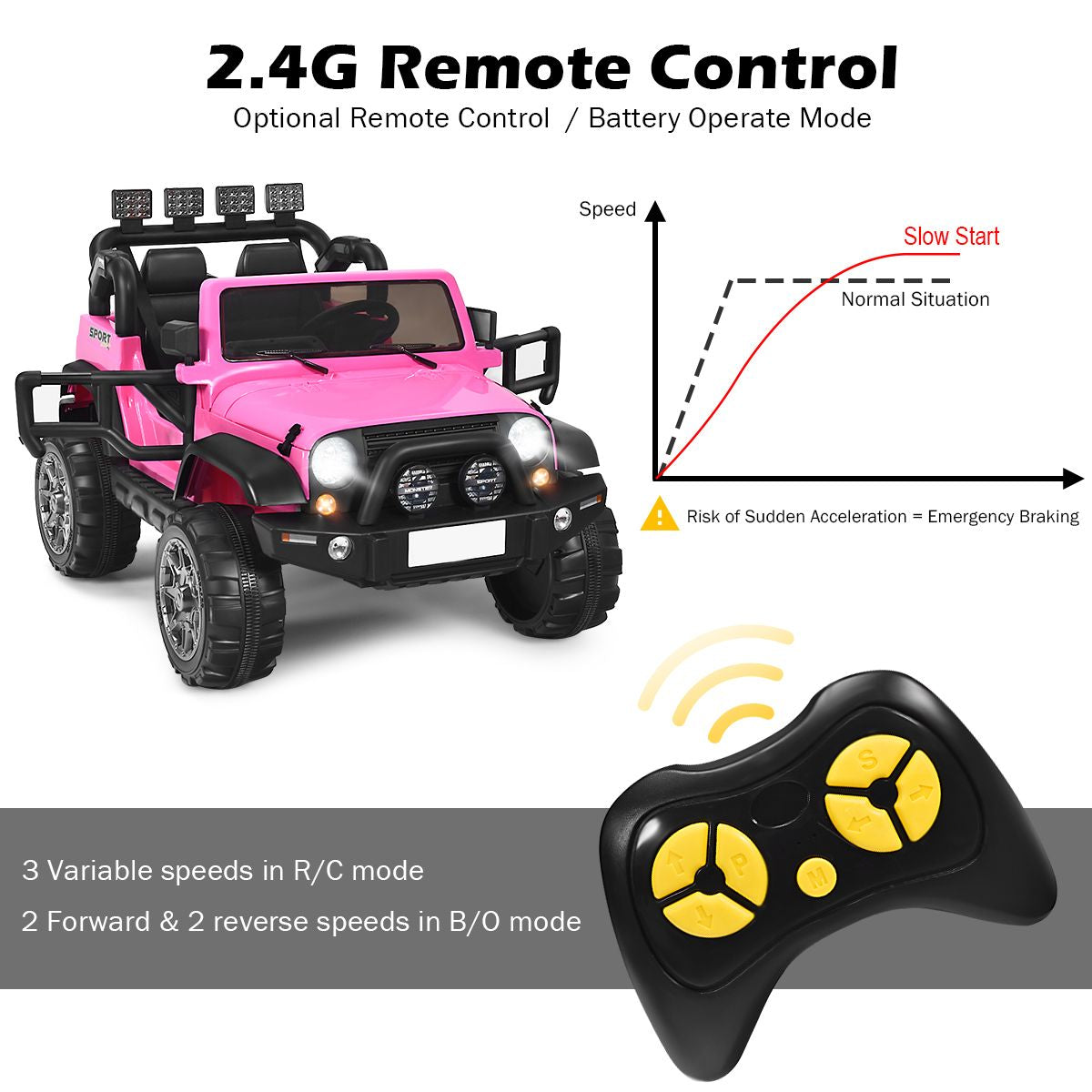 SEDOL 2-Seater 12V Electric Kids Ride-On Truck with Dual Storage Compartments Parental Remote Control High-Capacity 7Ah Battery and All-Terrain Spring Suspension – 50kg Limit