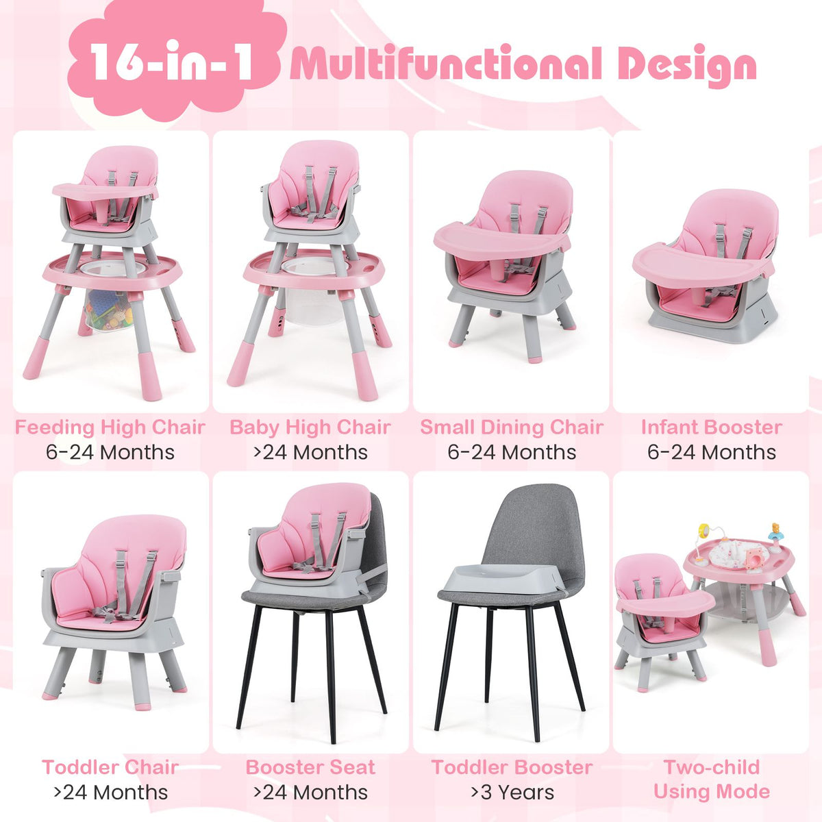 SEDOL 16-in-1 "Ultimate Explorer" High Chair & Activity Center — Convertible Sensory Station, Building Block Table, Booster Seat, and High Stool with 360° Rotating Seat – 6-36 Months