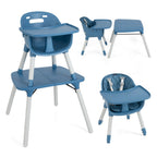 SEDOL 5-in-1 Convertible Baby High Chair & Independent Play Table Set with 5-Point Safety Harness 2-Position Removable Tray and Waterproof Easy-Clean Cushion
