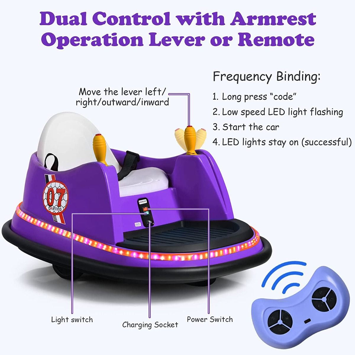 SEDOL Kids 6V Electric Bumper Car for Toddlers 360° Zero-Turn Waltz Car with Parental Remote Control Wall-Safe Rubber Bumper and Flashing LED Light Show