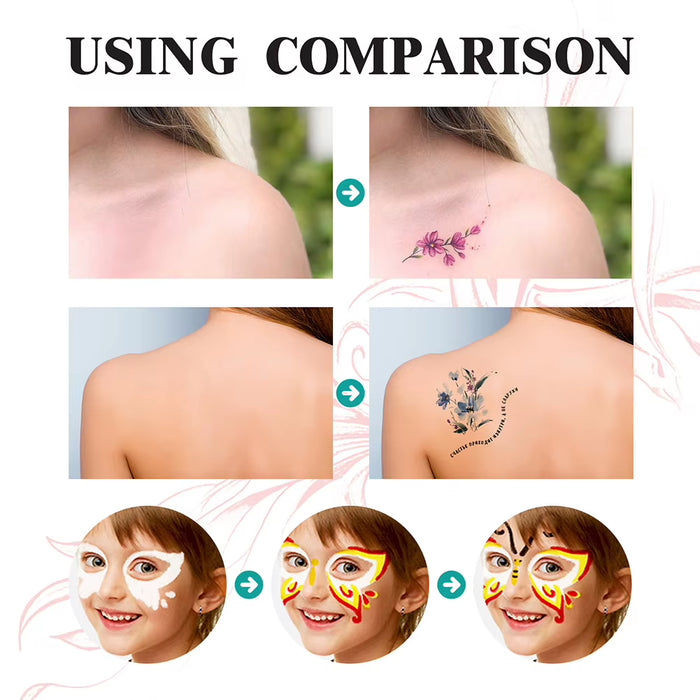 SEDOL Temporary Tattoo Ink Set – 10 Colour Body Art Pens with 2 Stencils, Skin-Safe Plant Pigment Markers for Drawing, Painting & Creative Body Designs