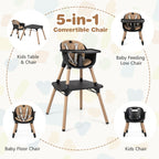 SEDOL 5-in-1 Convertible Baby High Chair & Independent Play Table Set with 5-Point Safety Harness 2-Position Removable Tray and Waterproof Easy-Clean Cushion