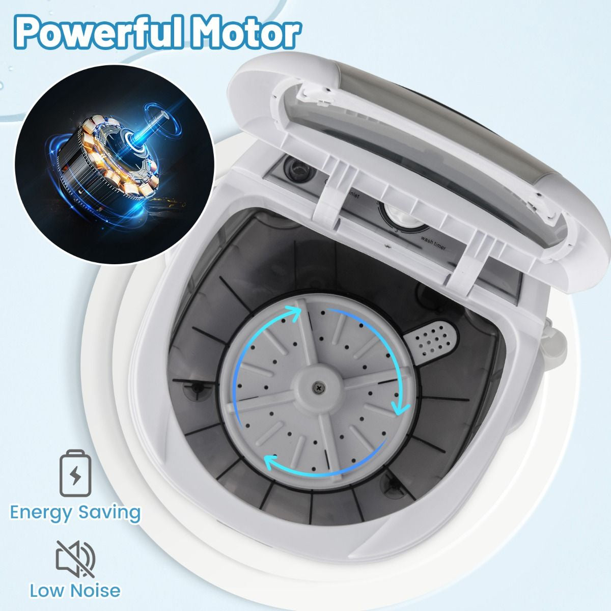 2-in-1 Mini Washer & Spin Dryer – Portable Semi-Auto Laundry for Flats, RVs, Dorms
