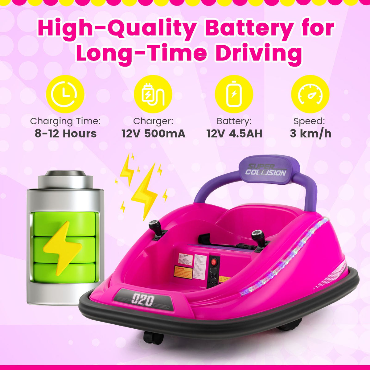 SEDOL 12V High-Performance Kids Bumper Car with 360° Zero-Turn Dual Joysticks 30m Parental Remote Override and Shock-Absorbing Elastic Bumper