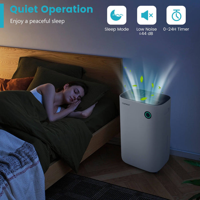 40 L/Day Dehumidifier – 5 Modes, 2 Speeds & Smart Touch Control