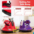 SEDOL 12V High-Performance Kids Bumper Car with 360° Zero-Turn Dual Joysticks Parental Remote Control LED Surround Lighting and Integrated USB/Story Hub