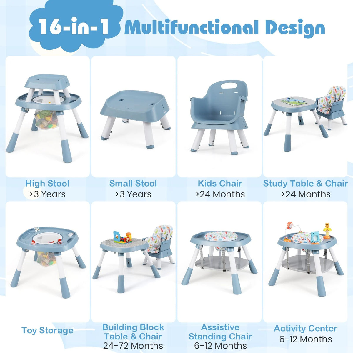 SEDOL 16-in-1 "Ultimate Explorer" High Chair & Activity Center — Convertible Sensory Station, Building Block Table, Booster Seat, and High Stool with 360° Rotating Seat – 6-36 Months