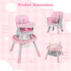 SEDOL 16-in-1 "Ultimate Explorer" High Chair & Activity Center — Convertible Sensory Station, Building Block Table, Booster Seat, and High Stool with 360° Rotating Seat – 6-36 Months