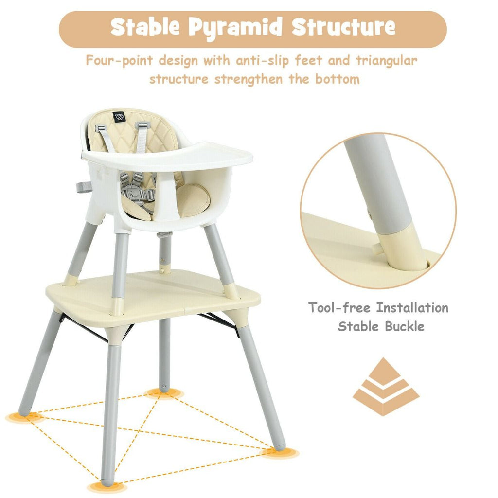 SEDOL 5-in-1 Convertible Baby High Chair & Independent Play Table Set with 5-Point Safety Harness 2-Position Removable Tray and Waterproof Easy-Clean Cushion
