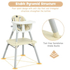 SEDOL 5-in-1 Convertible Baby High Chair & Independent Play Table Set with 5-Point Safety Harness 2-Position Removable Tray and Waterproof Easy-Clean Cushion
