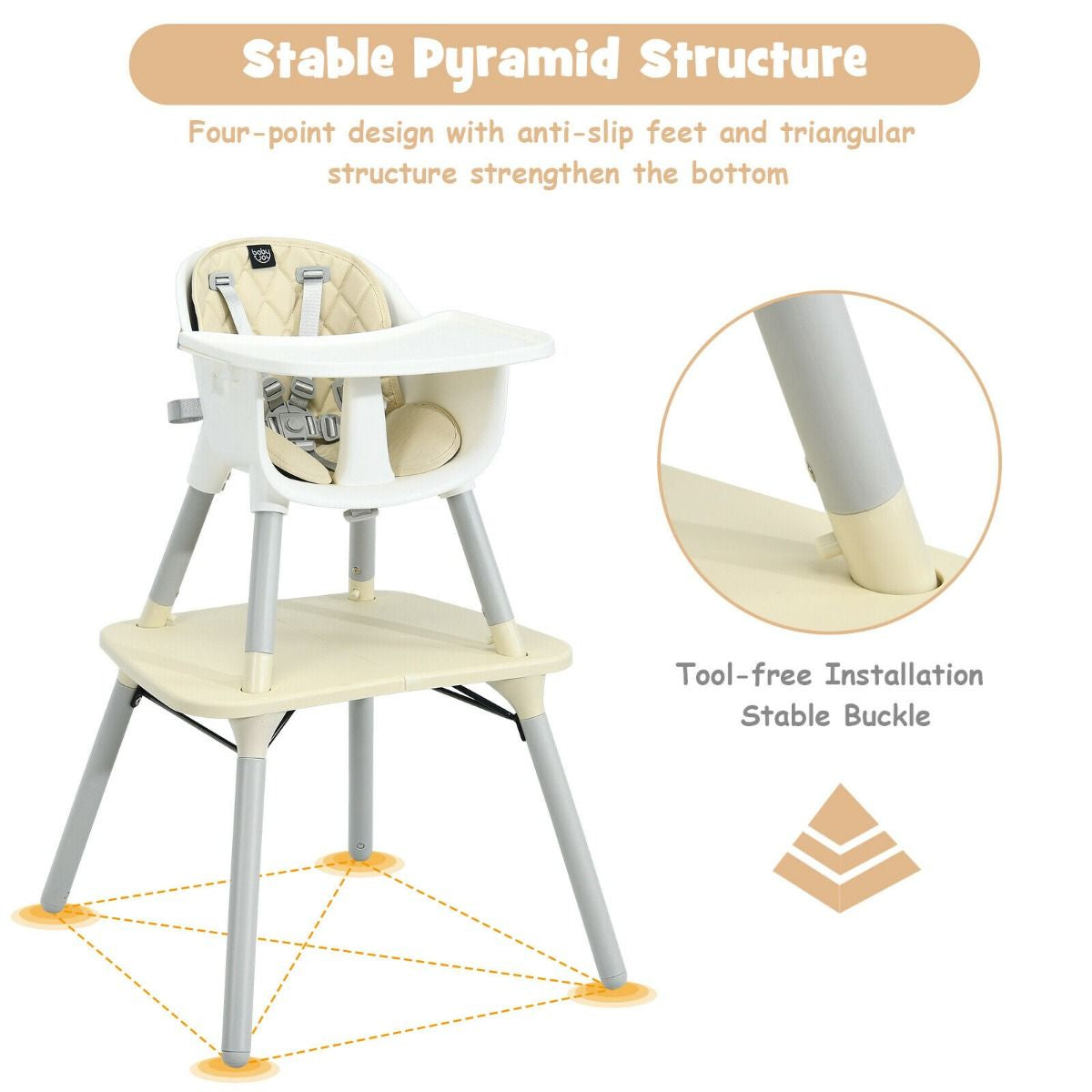 SEDOL 5-in-1 Convertible Baby High Chair & Independent Play Table Set with 5-Point Safety Harness 2-Position Removable Tray and Waterproof Easy-Clean Cushion