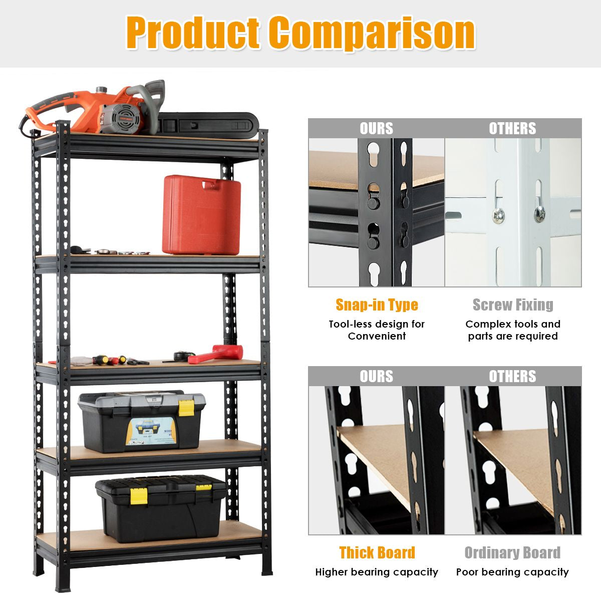 5-Tier Adjustable Storage Rack – Heavy-Duty Metal & MDF Shelving Unit