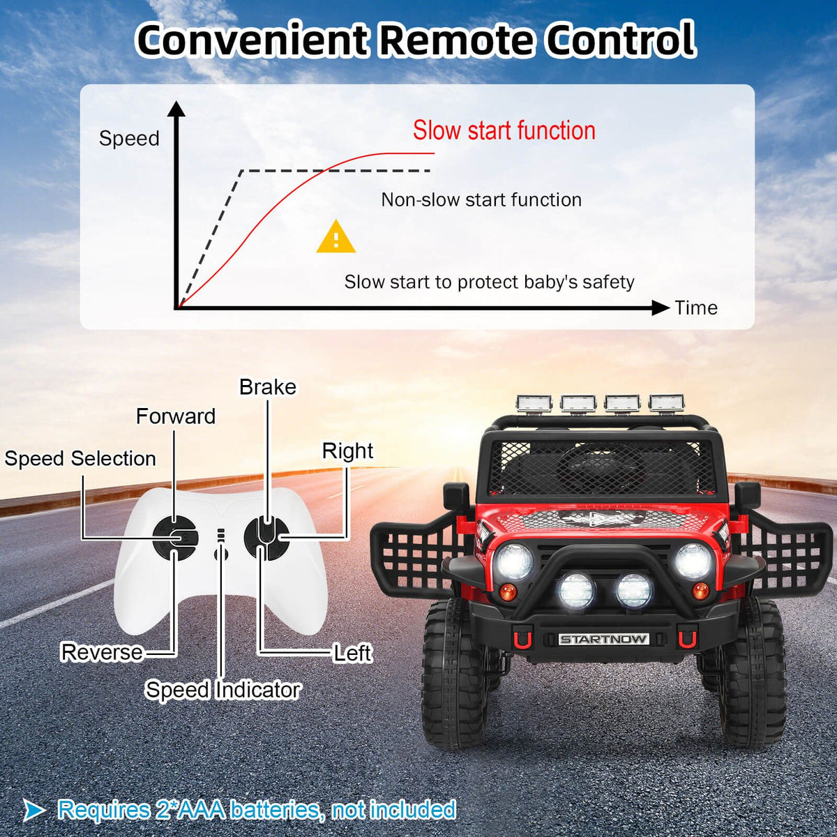 SEDOL 2-Seater Kids Ride-On Truck 12V Battery Powered Electric Car with Parental Remote Control Spring Suspension Rocking Mode and Bluetooth/USB Audio – 50kg Capacity