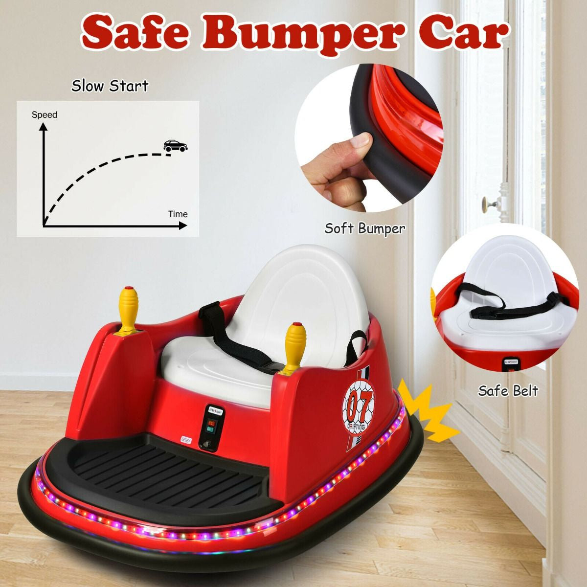 SEDOL Kids 6V Electric Bumper Car for Toddlers 360° Zero-Turn Waltz Car with Parental Remote Control Wall-Safe Rubber Bumper and Flashing LED Light Show