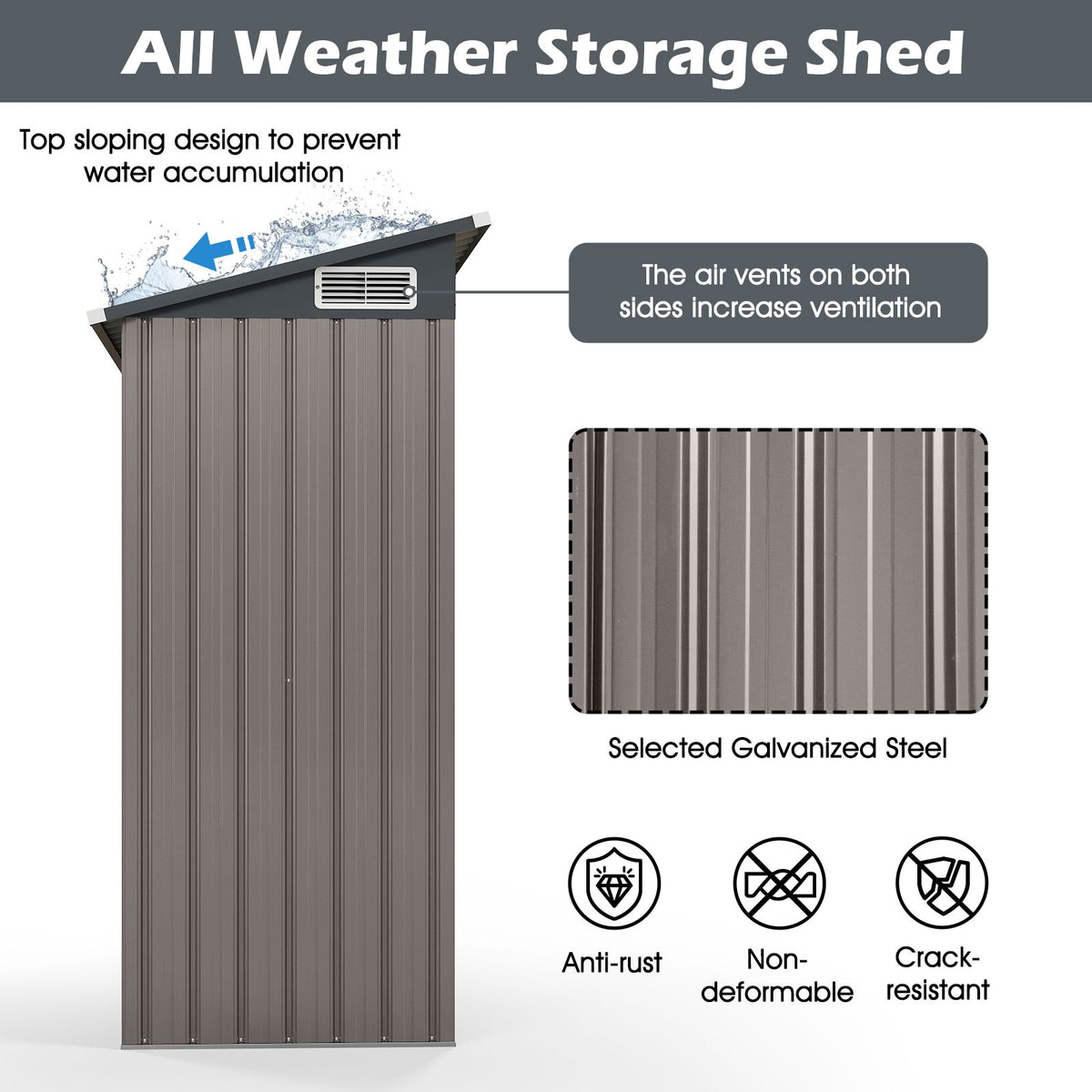 All-Weather Outdoor Storage Shed – Waterproof Garden Utility Cabinet with Sloping Roof