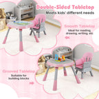 SEDOL 16-in-1 "Ultimate Explorer" High Chair & Activity Center — Convertible Sensory Station, Building Block Table, Booster Seat, and High Stool with 360° Rotating Seat – 6-36 Months