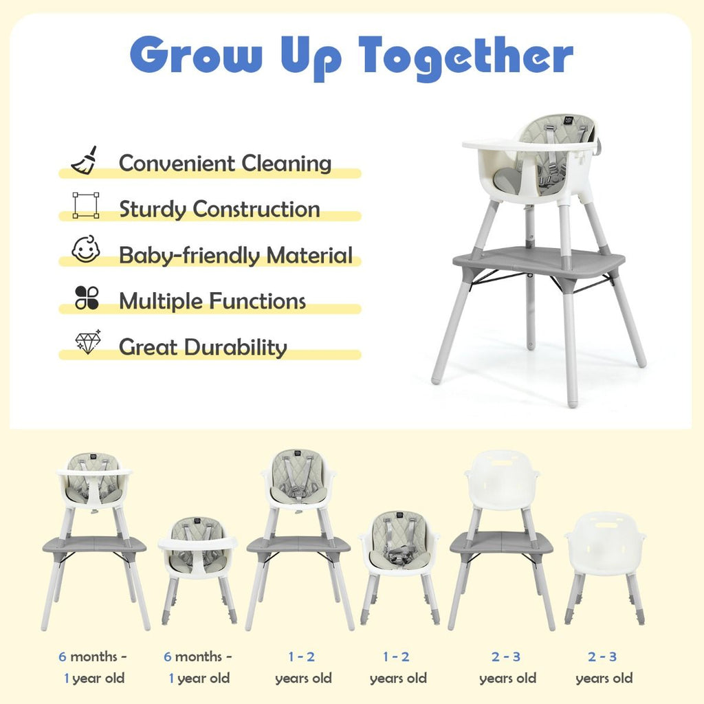 SEDOL 5-in-1 Convertible Baby High Chair & Independent Play Table Set with 5-Point Safety Harness 2-Position Removable Tray and Waterproof Easy-Clean Cushion