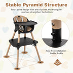 SEDOL 5-in-1 Convertible Baby High Chair & Independent Play Table Set with 5-Point Safety Harness 2-Position Removable Tray and Waterproof Easy-Clean Cushion